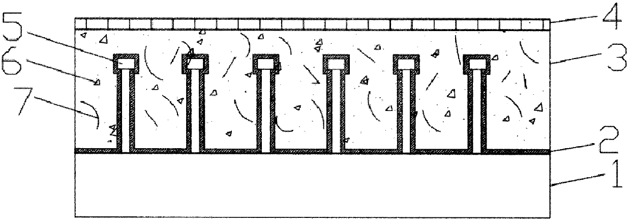 Novel pavement method of novel bikeway steel bridge deck pavement layer structure