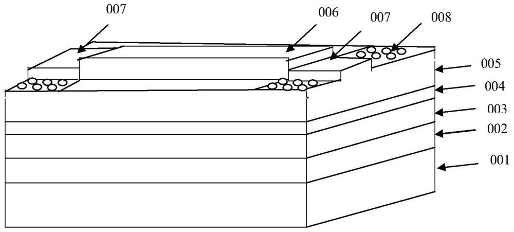Preparation method of ridge-type GaAs-based laser with asymmetric injection window