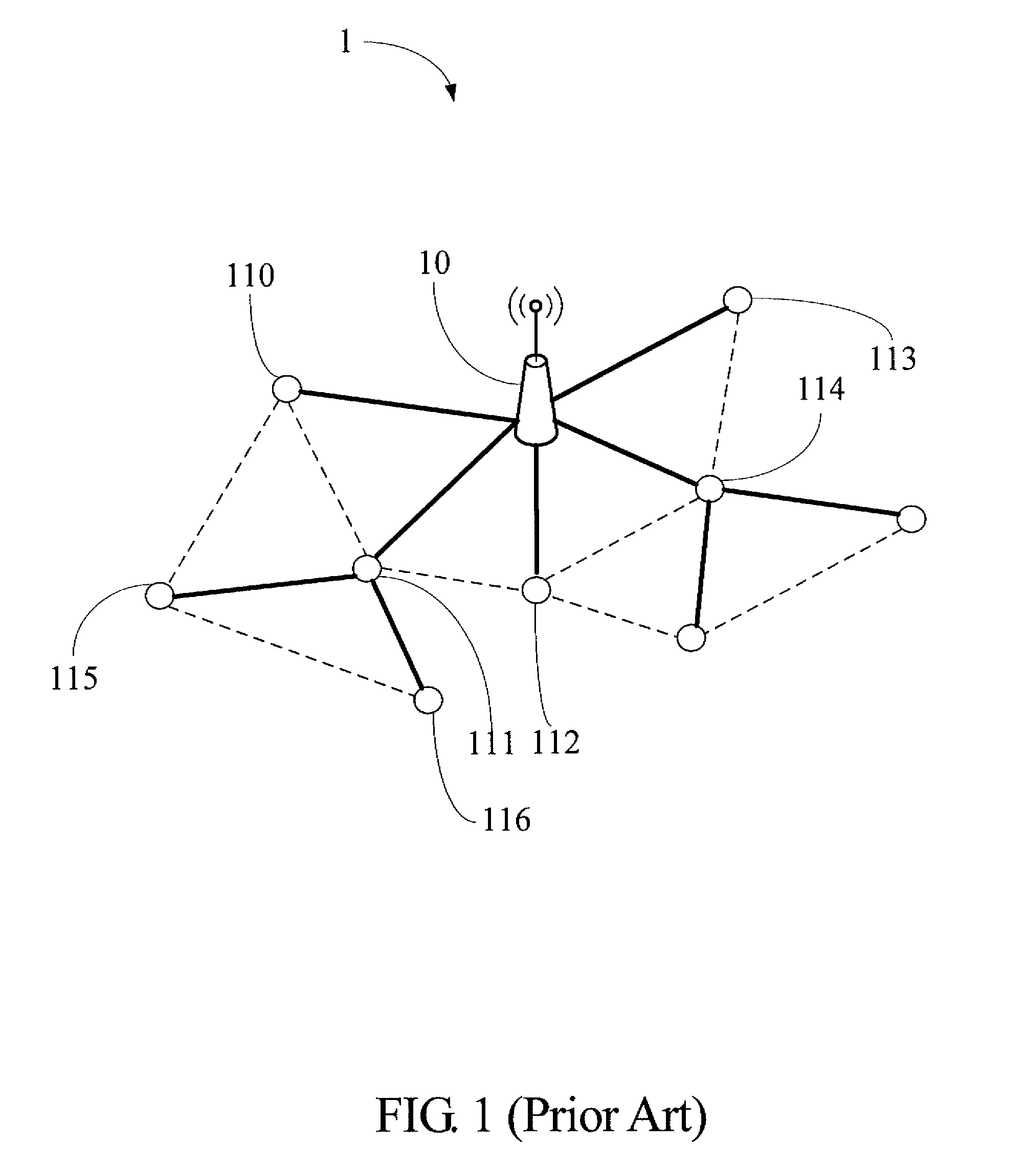 Apparatus for a beacon-enabled wireless network, transmission time determination method, and tangible machine-readable medium thereof