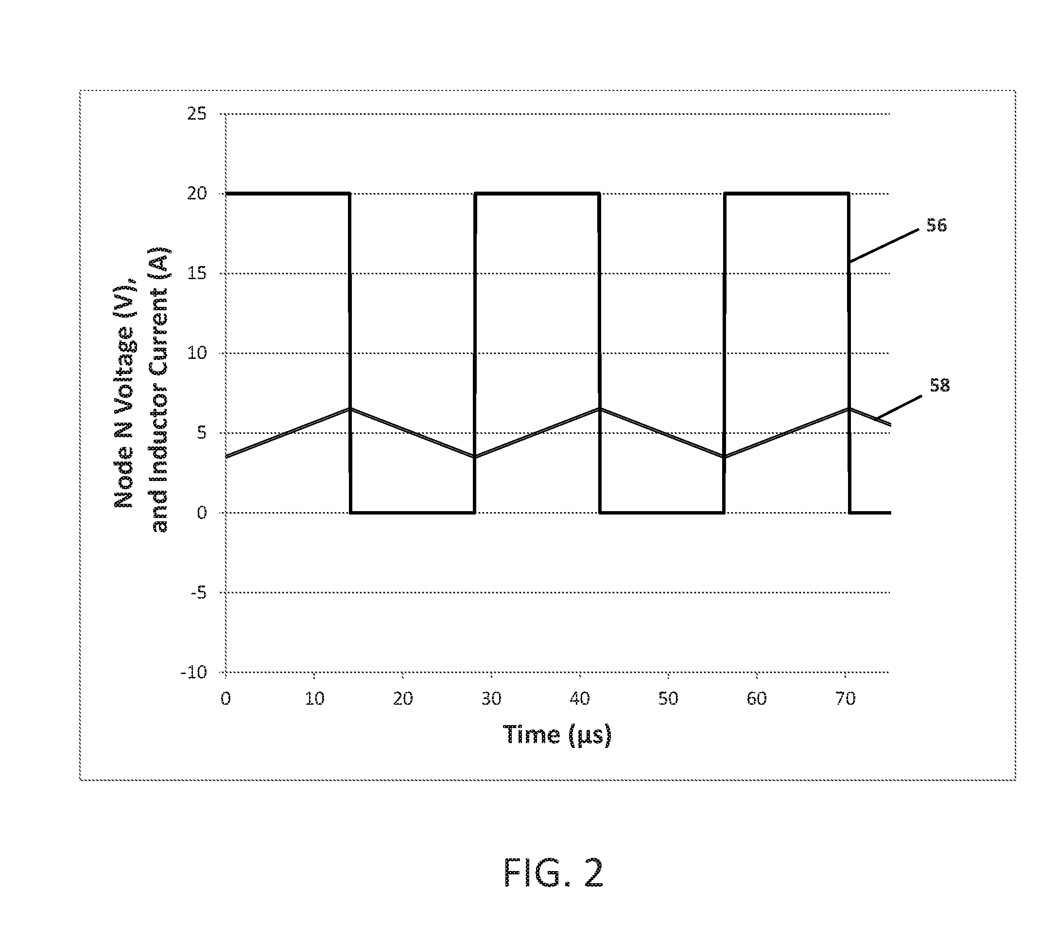 Low loss current sensor and power converter using the same