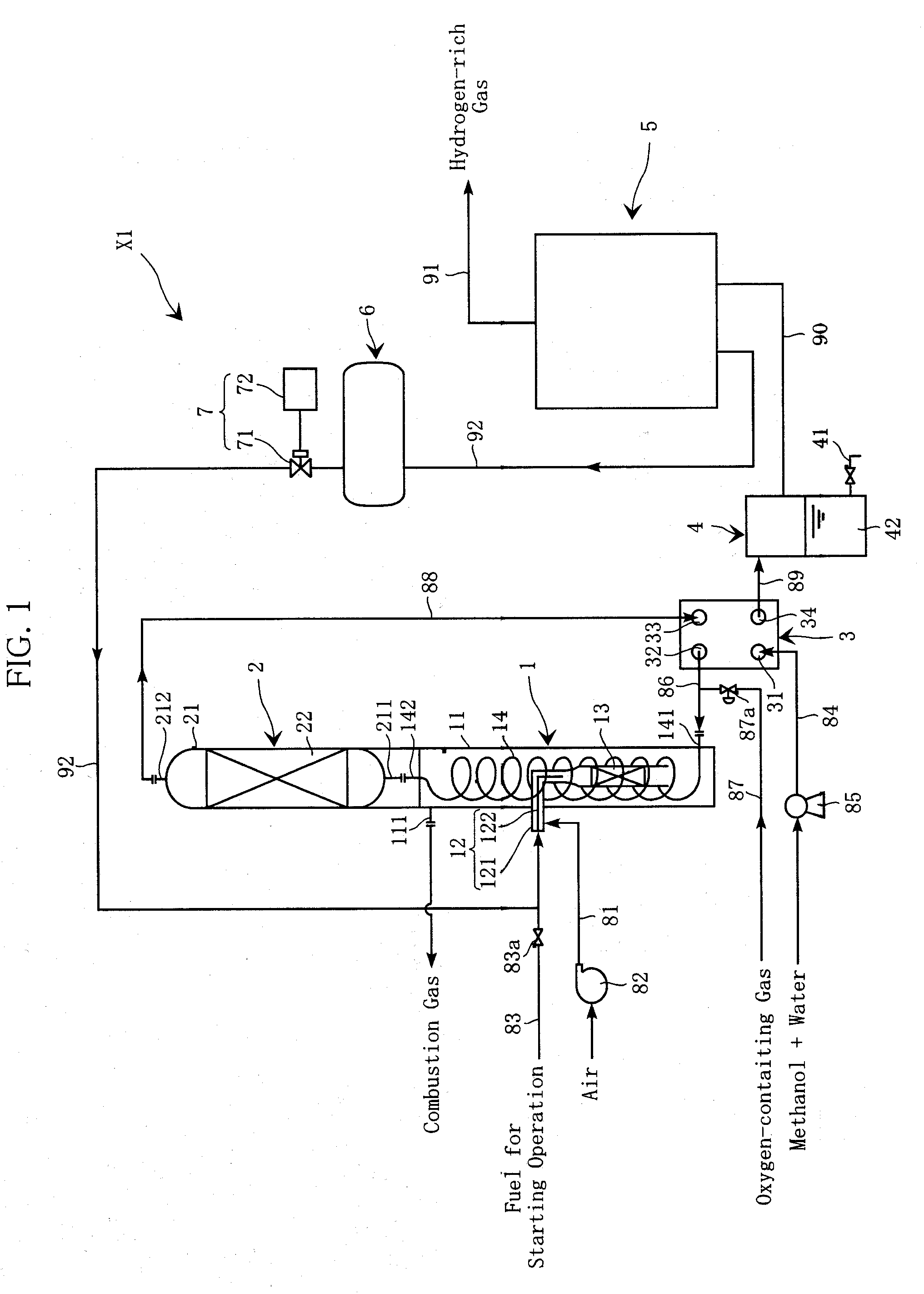 Hydrogen production system and method of controlling flow rate of offgas in the system