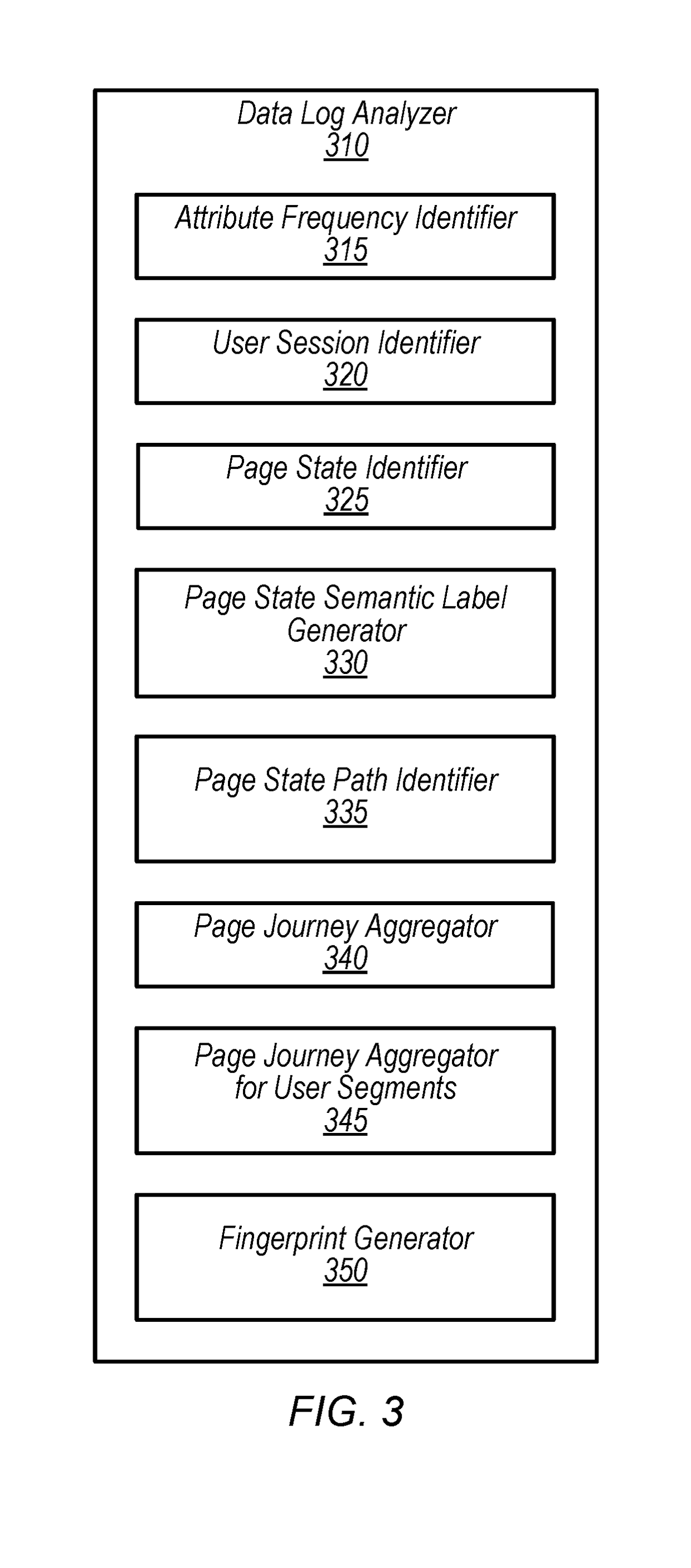 Page journey determination from fingerprint information in web event journals