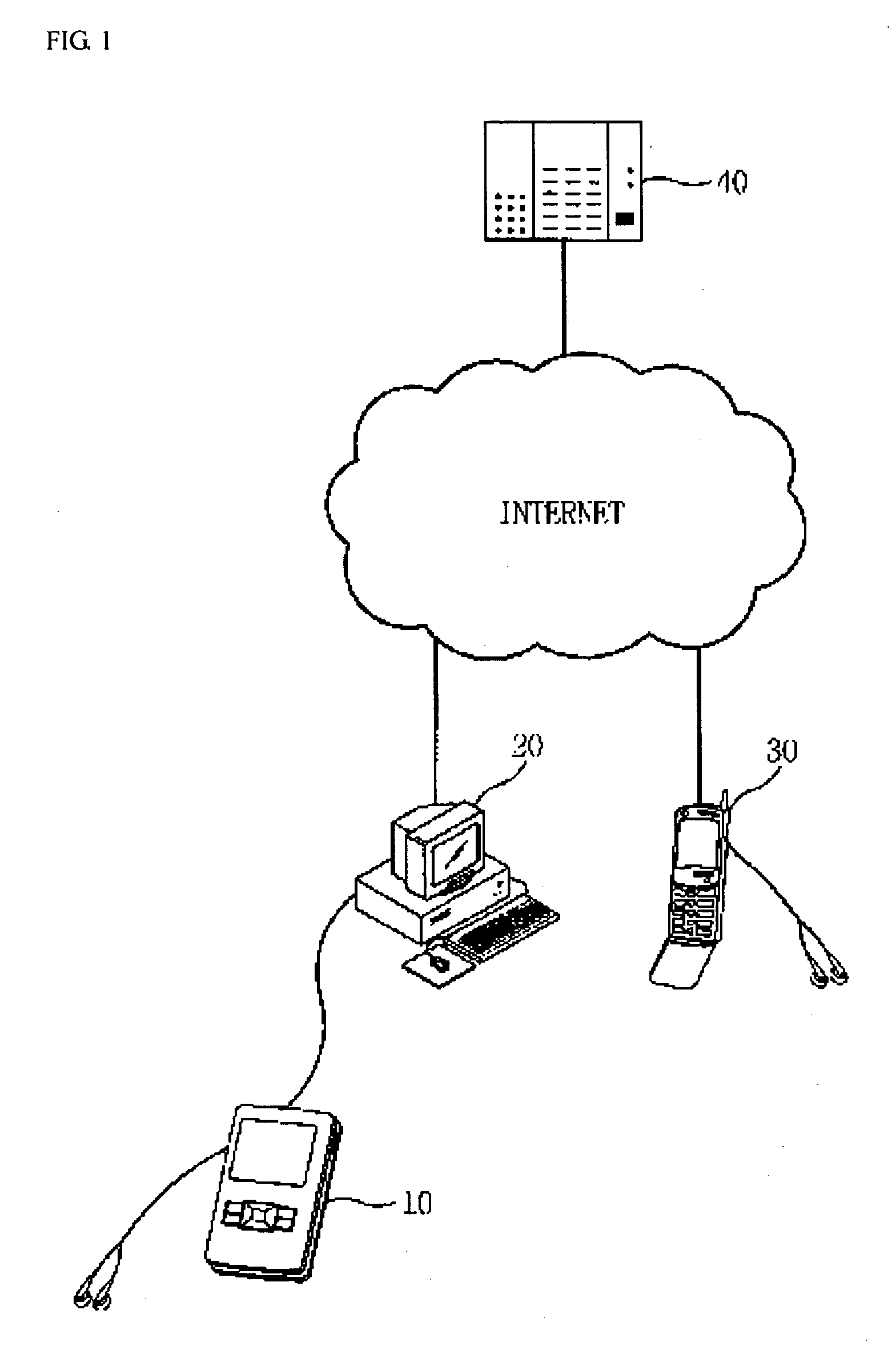 MP3 player capable of automatic updating, automatic updating system for MP3 player and method thereof