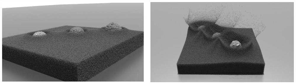 Simulation method of landslide disaster scene based on material point method