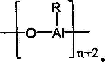 Catalyst component, catalyst, preparation method and its application