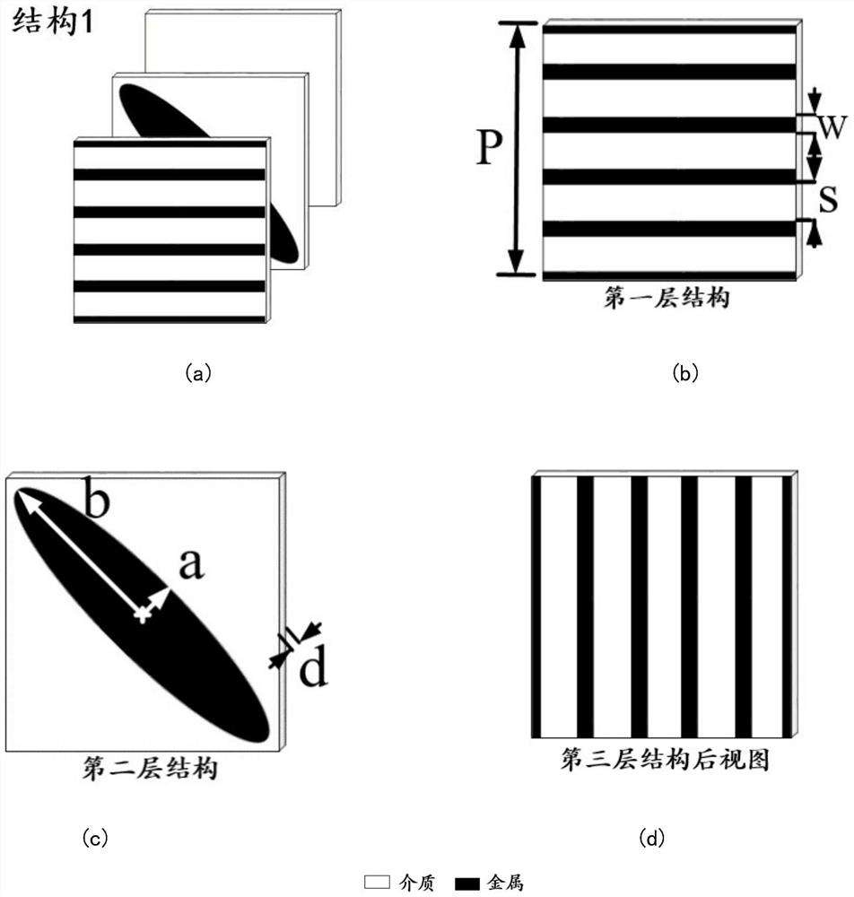 Absorbing and reconfigurable radome for asymmetric transmission of electromagnetic waves and energy isolation