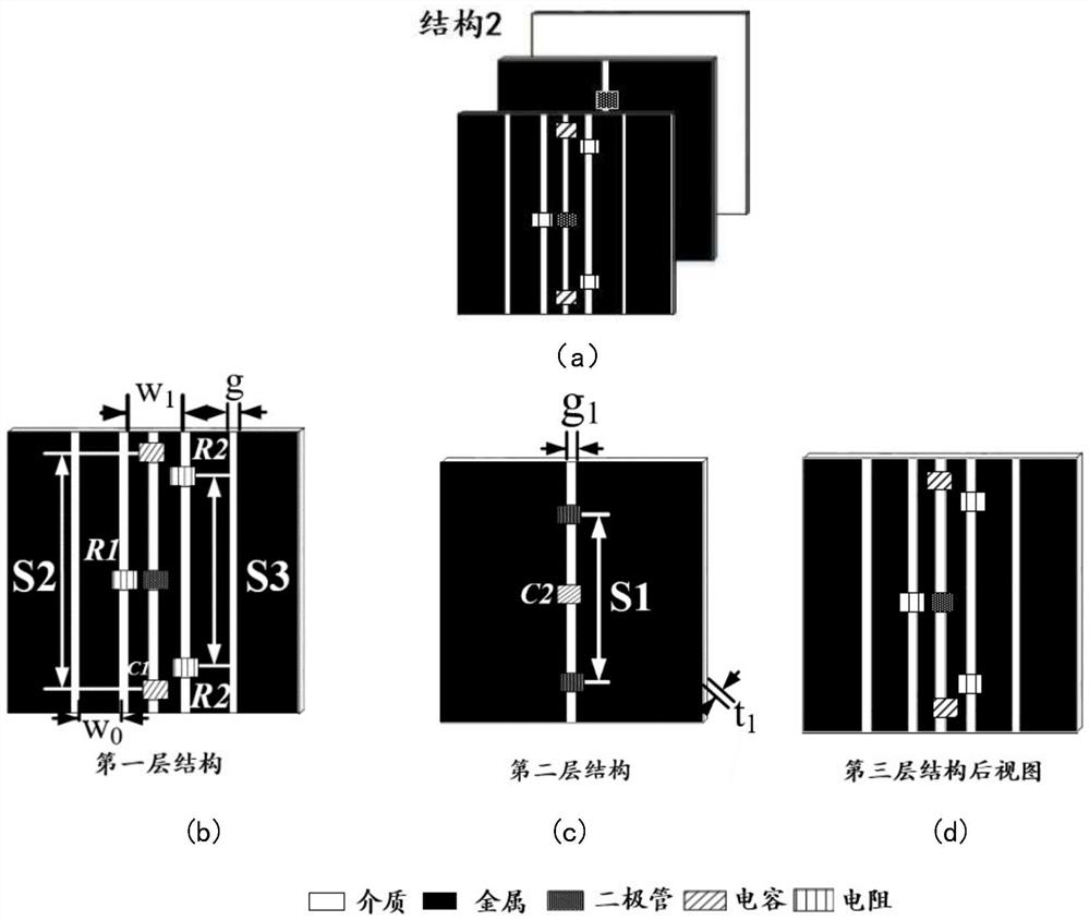 Absorbing and reconfigurable radome for asymmetric transmission of electromagnetic waves and energy isolation