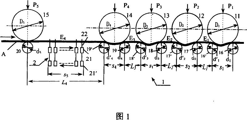 Roller needle plate composite stretch breaking and spinning equipment for ramee