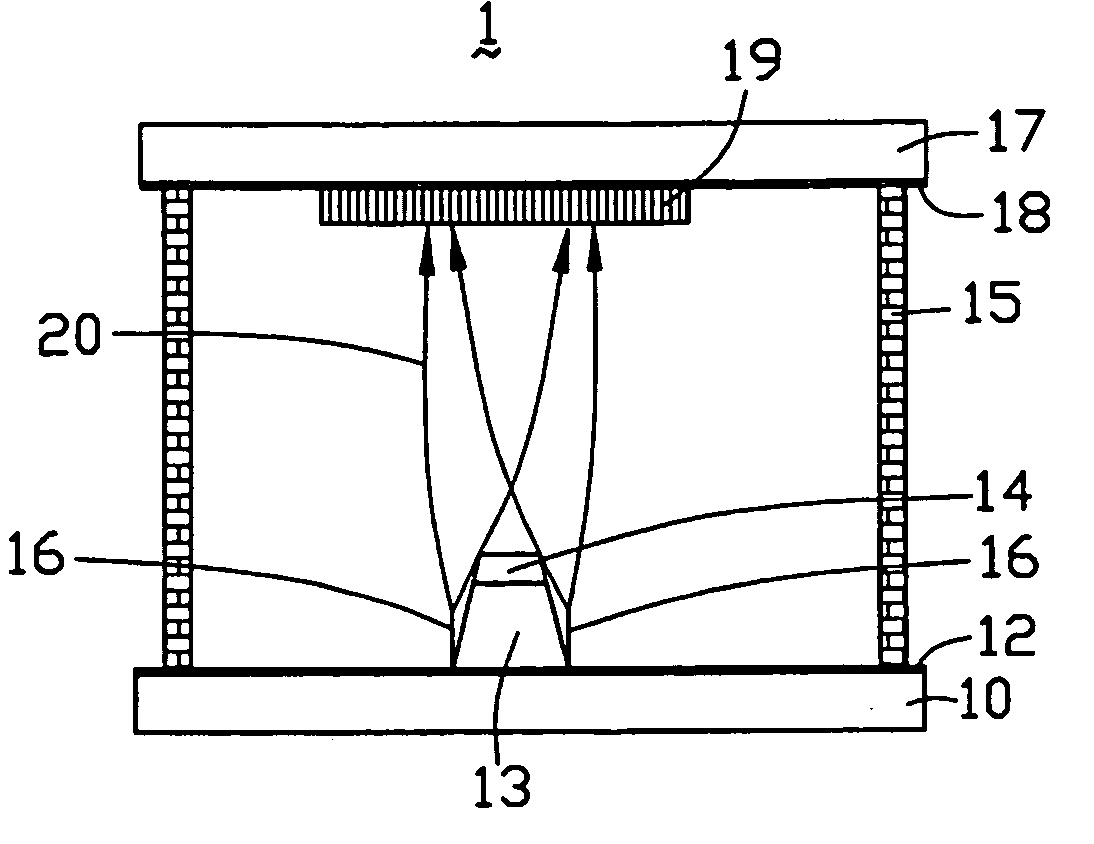 Triode type field emission display with high resolution