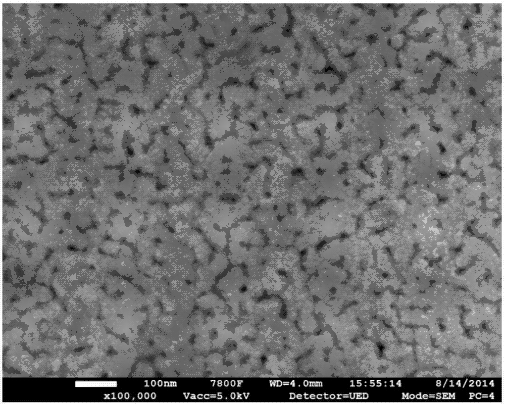 A preparation method of nanoporous gold for fuel cell thin-layer electrodes