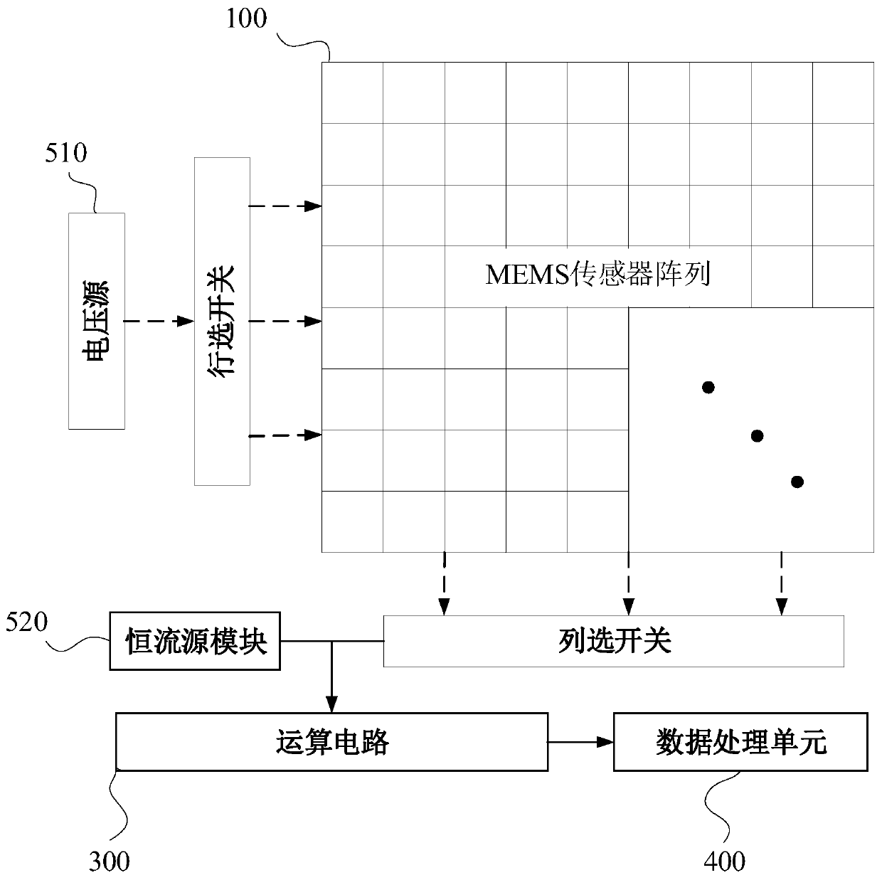 MEMS sensor thermal parameter testing circuit and testing method