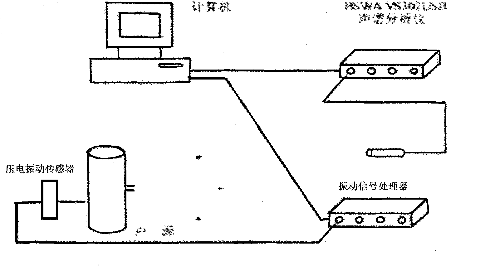 Safety detecting method for flue gas waste heat recovery power system of industrial furnace