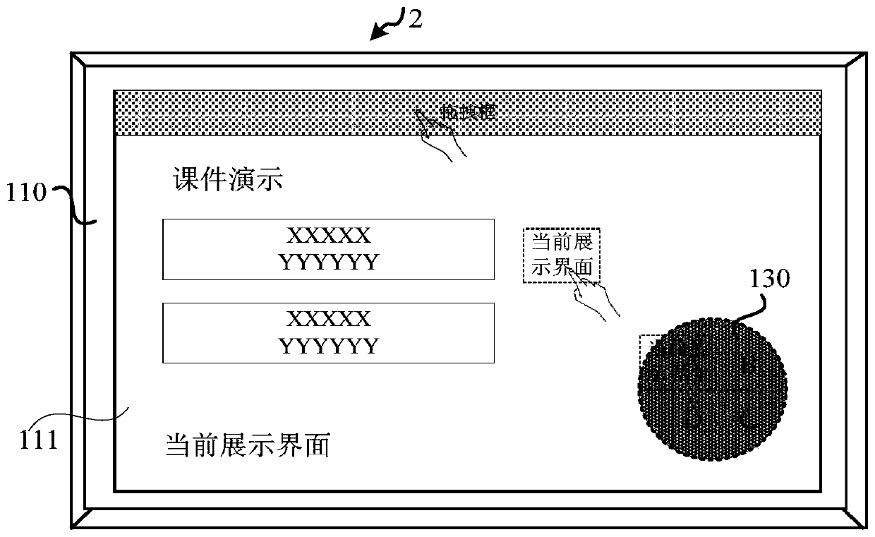 File sharing method, device and system, corresponding equipment and storage medium