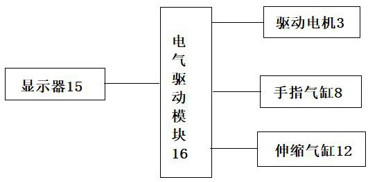 Special detection device for pulling force of aluminum paper pulling piece of packaging box