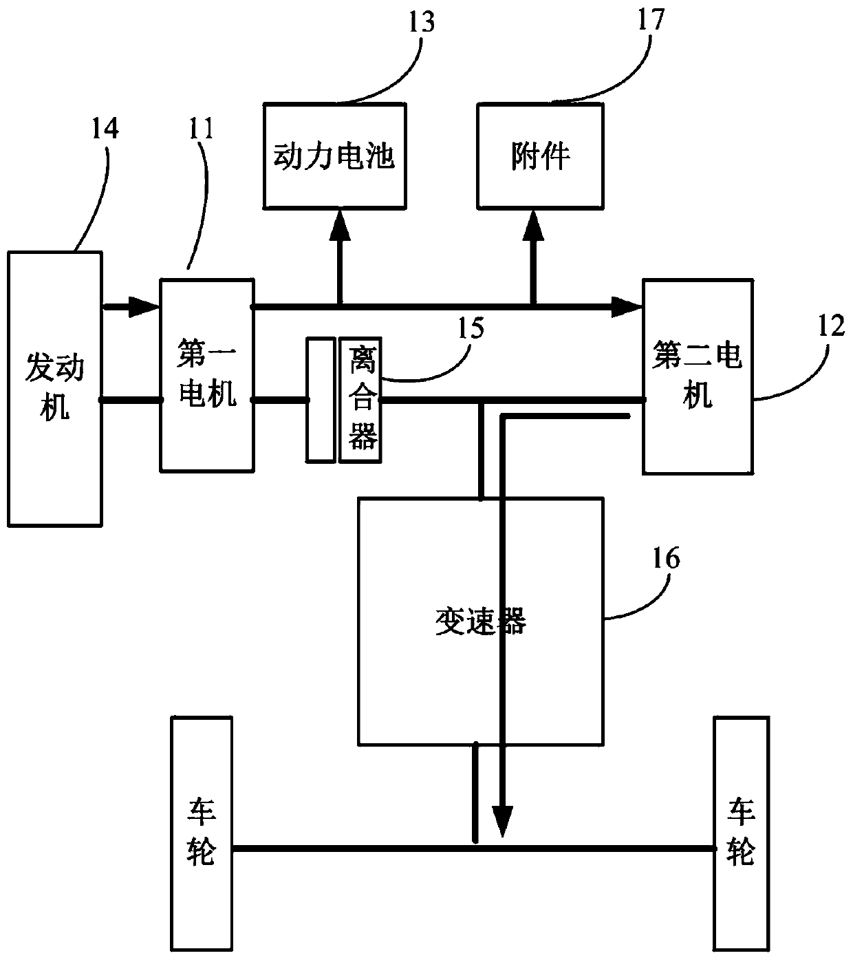 Hybrid power system energy efficiency calculation method, hybrid power system energy efficiency calculation system and vehicle
