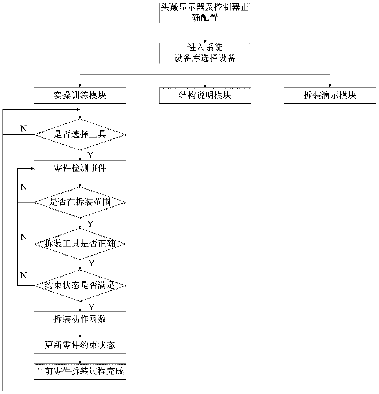 Disassembly and assembly system and method of ship auxiliary equipment based on head-mounted display