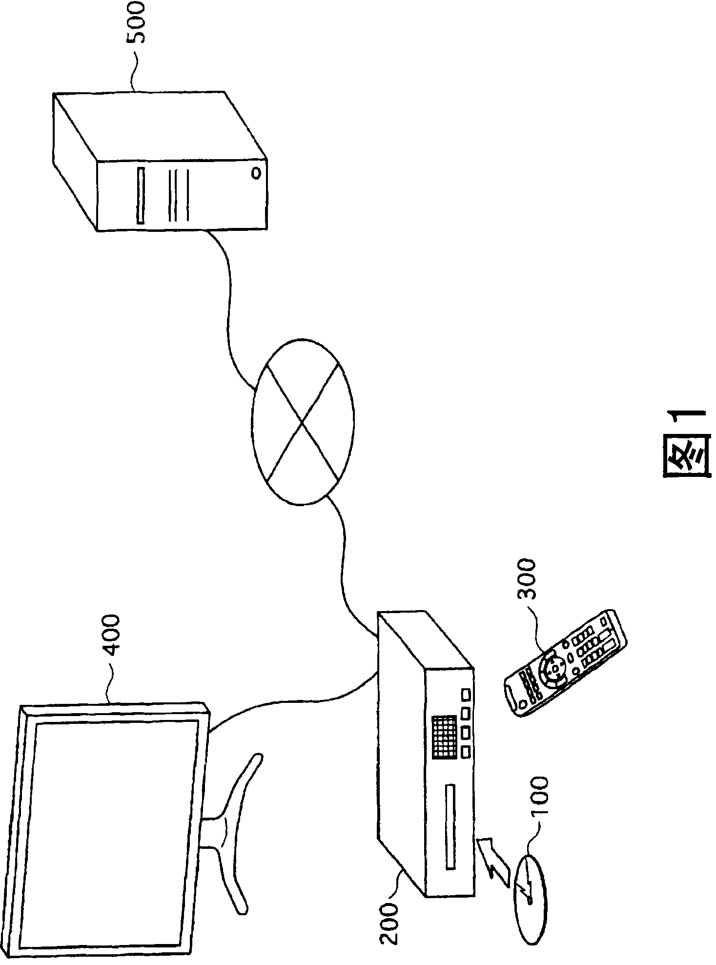 Reproduction device, reproduction method, and reproduction program