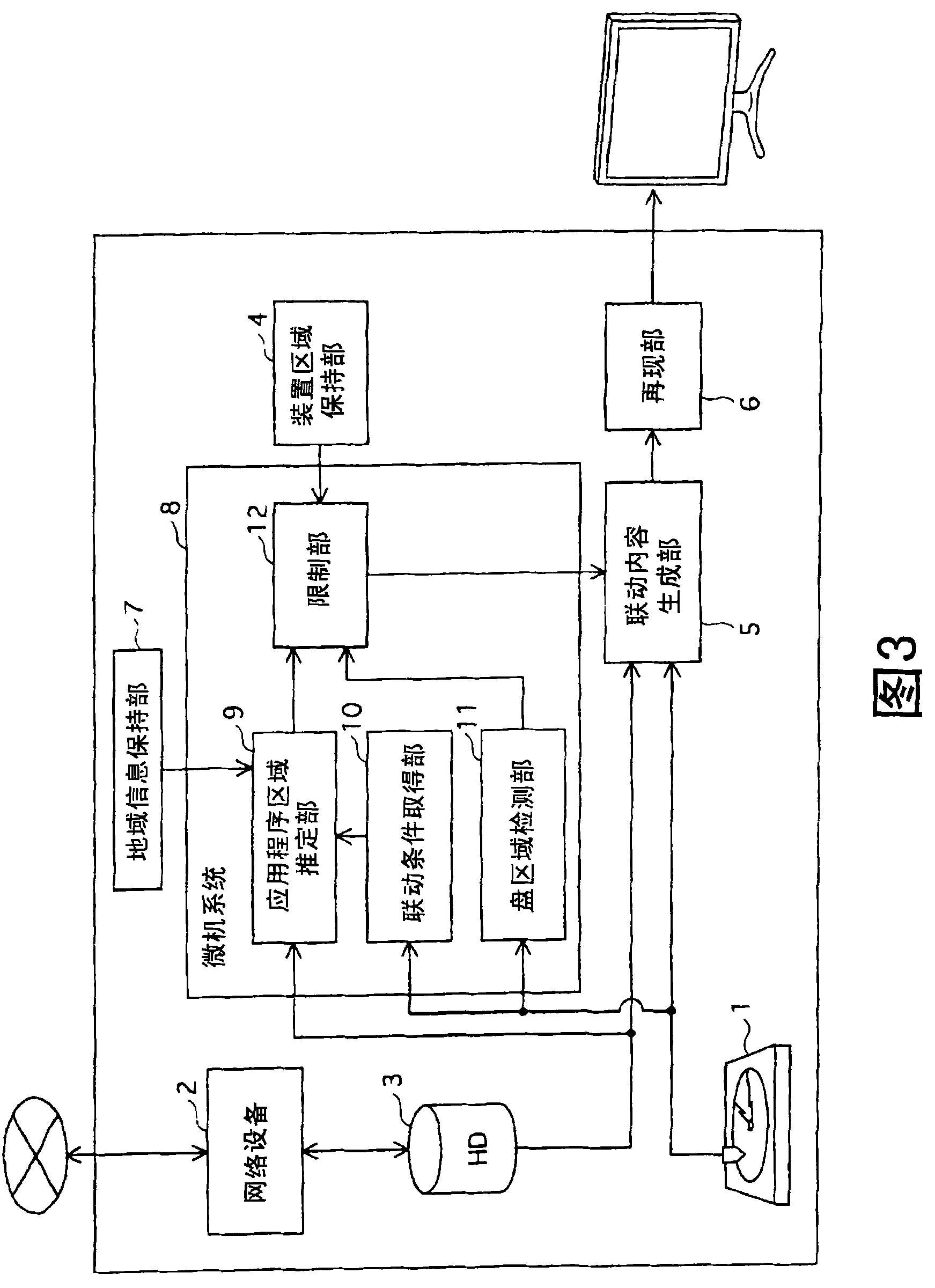 Reproduction device, reproduction method, and reproduction program