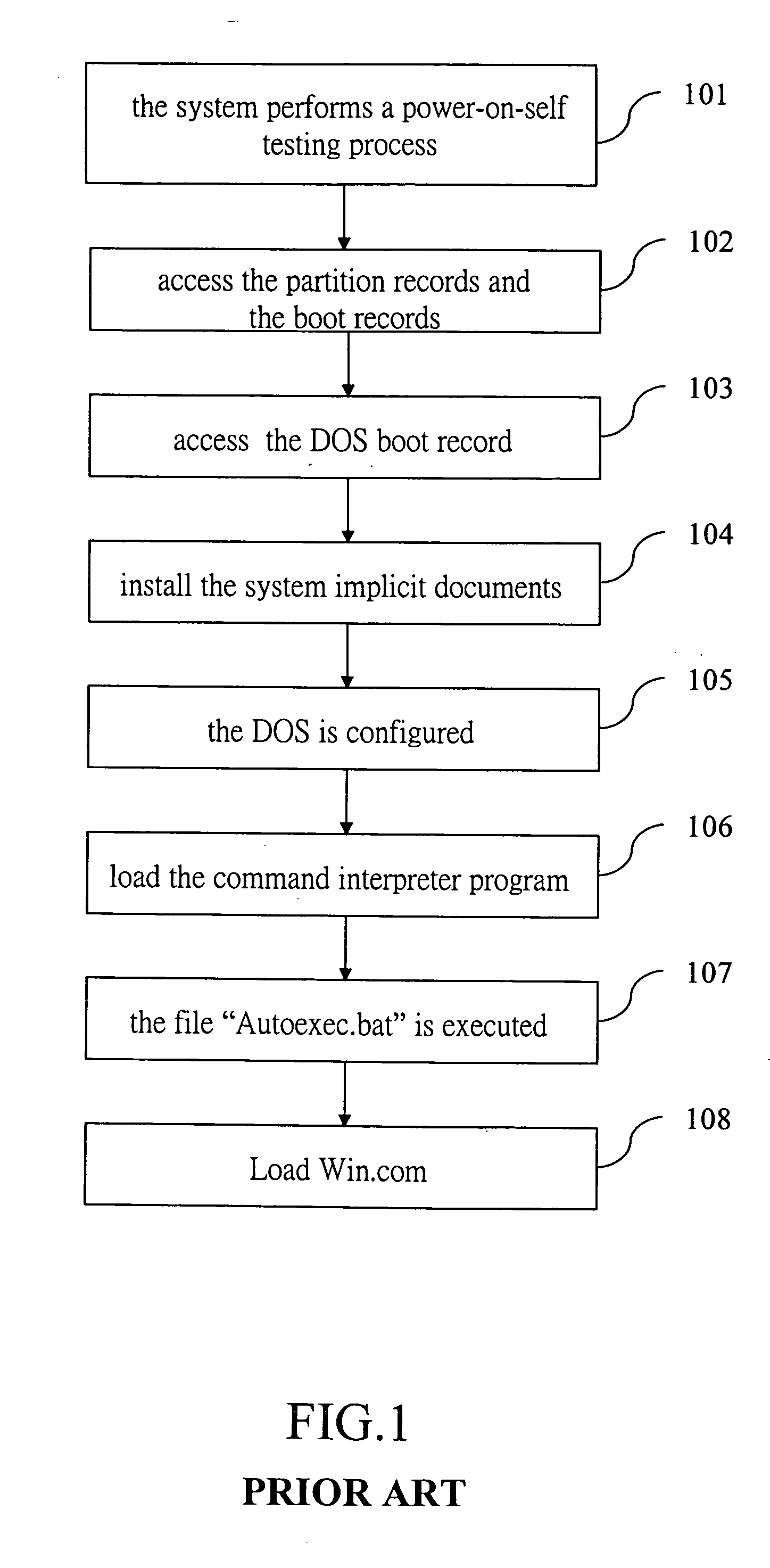 Computer multi-buttons booting system and method