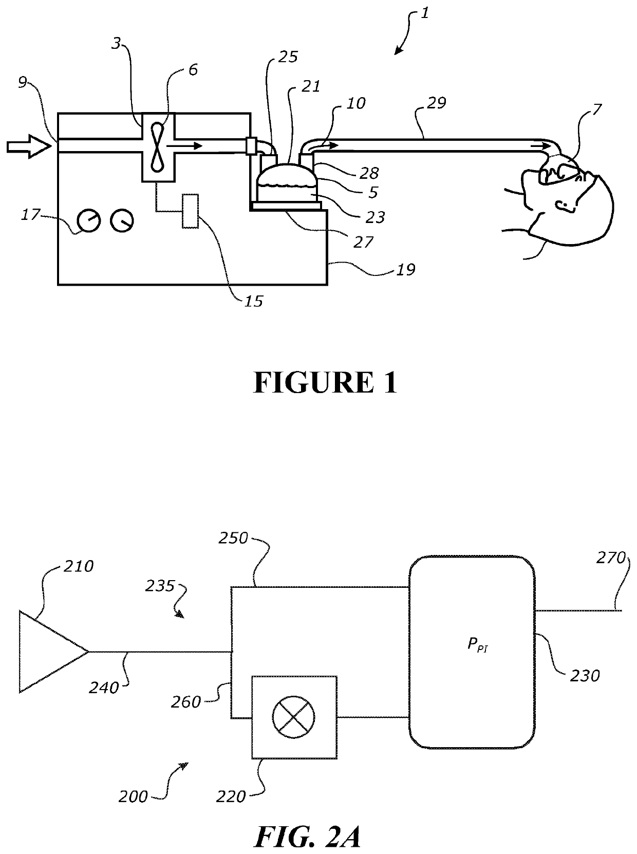 System and method for non-invasive ventilation