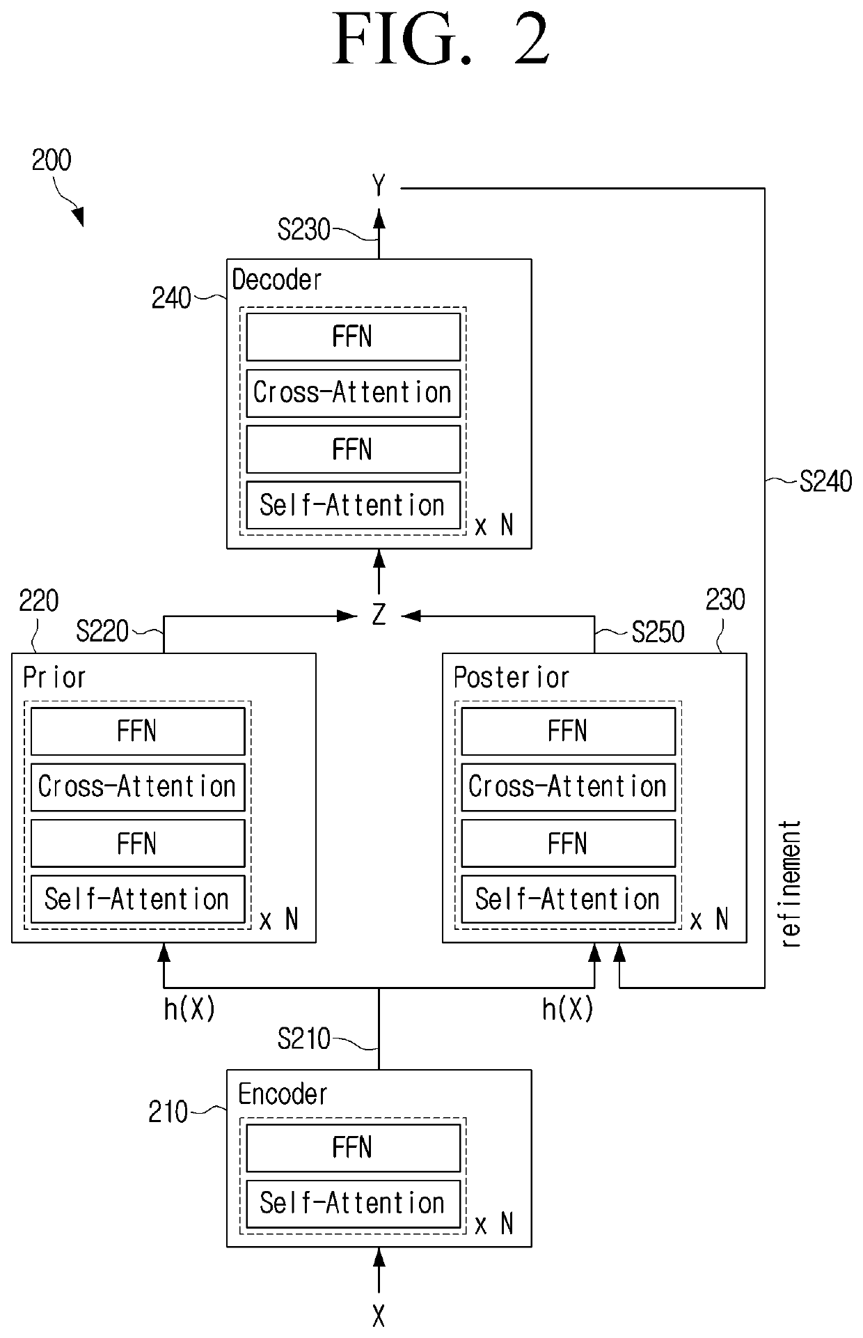 Electronic device and method for controlling same