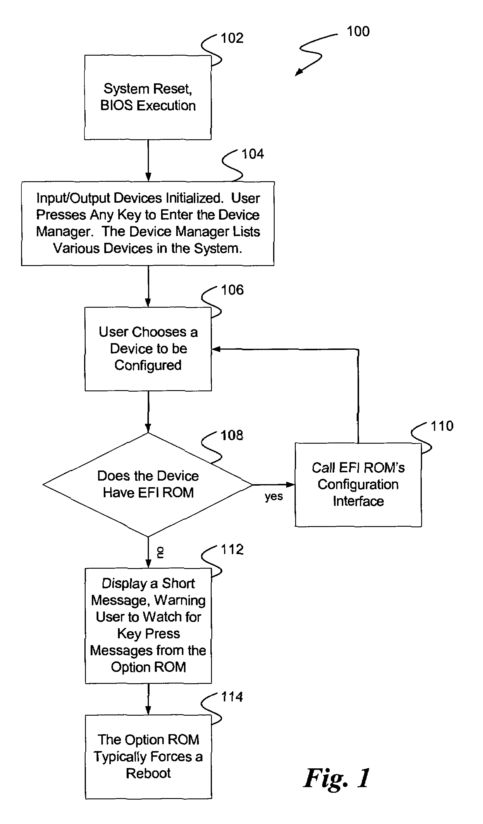 System and method for configuring hardware devices using a menu for platforms with EFI and legacy option-ROMs
