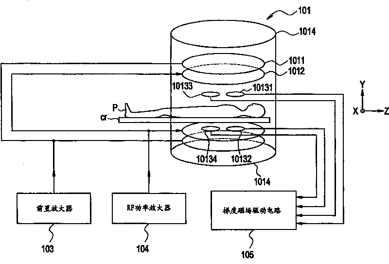 Nuclear magnetic resonance imager and nuclear magnetic resonance imaging method