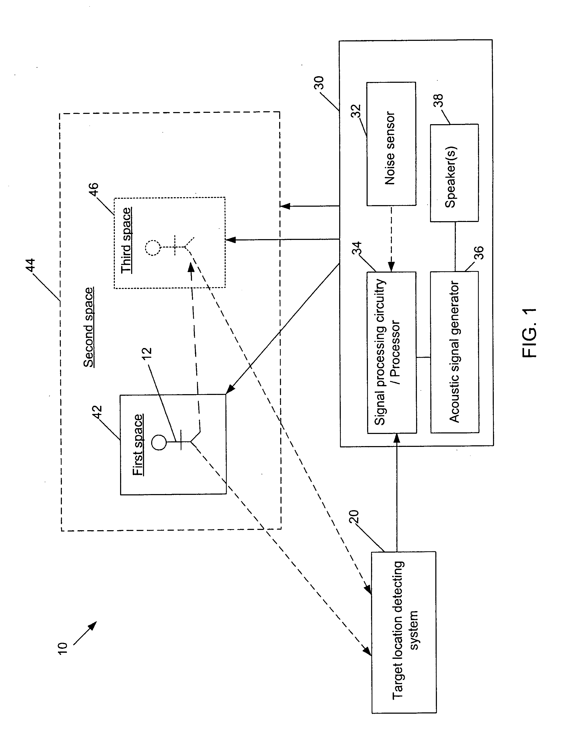 Apparatus and method for reducing noise for moveable target