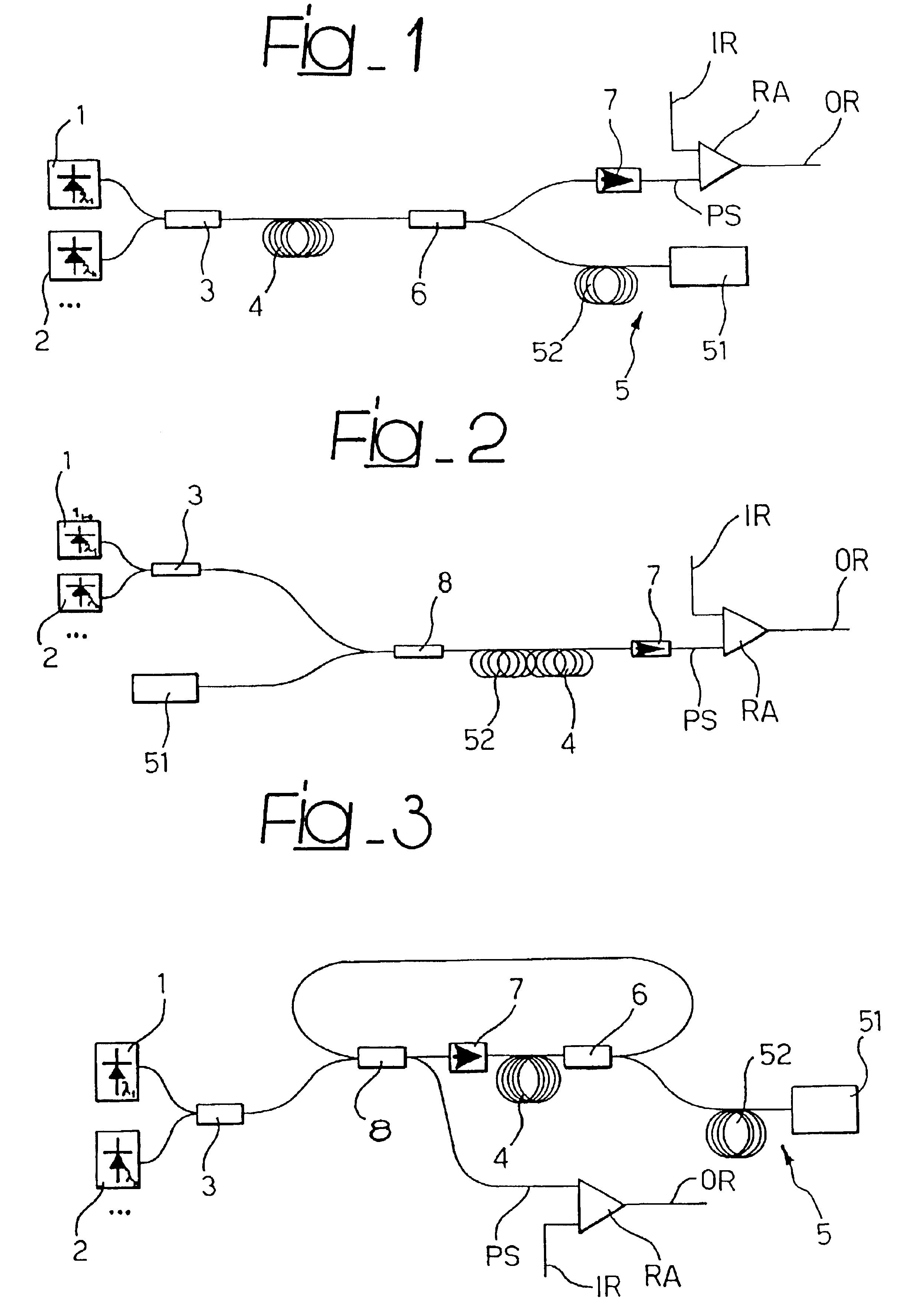 Process for generating an optical radiation, corresponding source and Raman amplifier including such a source