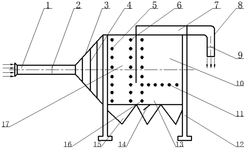 Compound dust collector