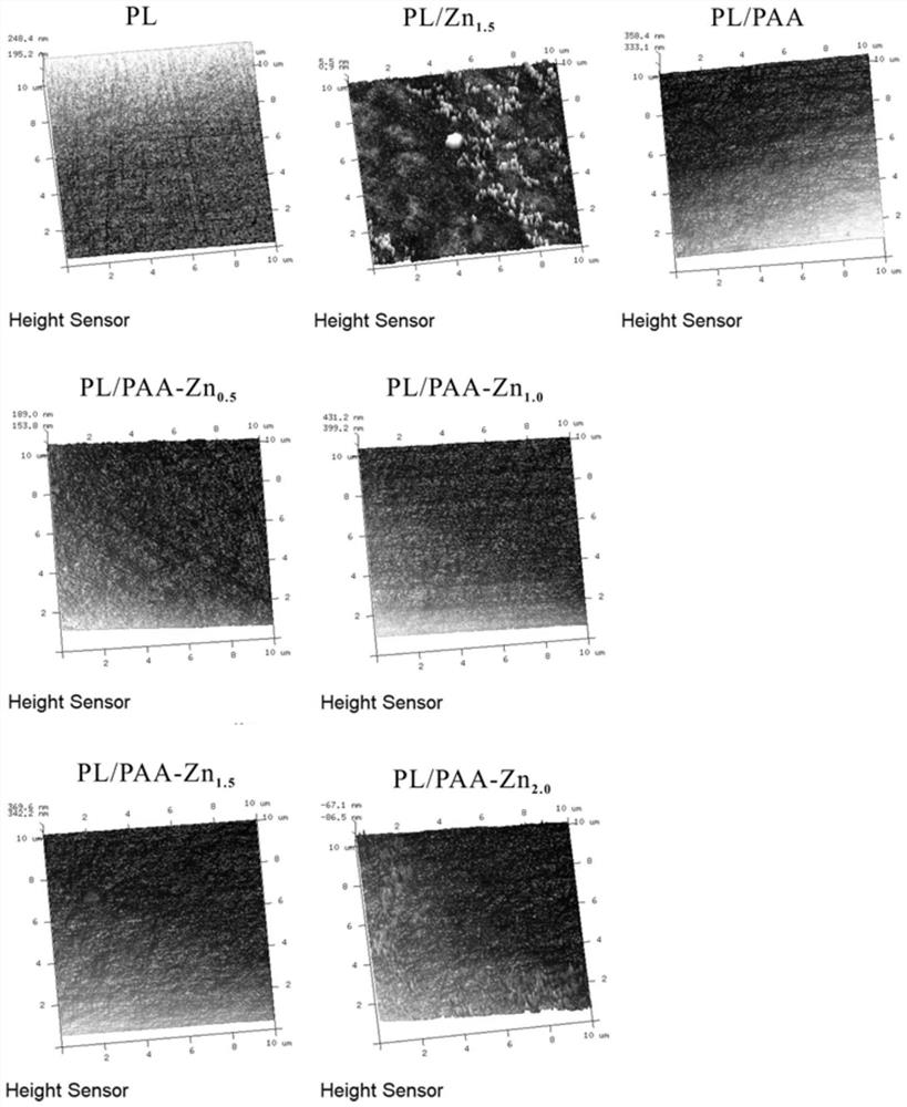 A kind of metal ion transfer carrier and its preparation method and application