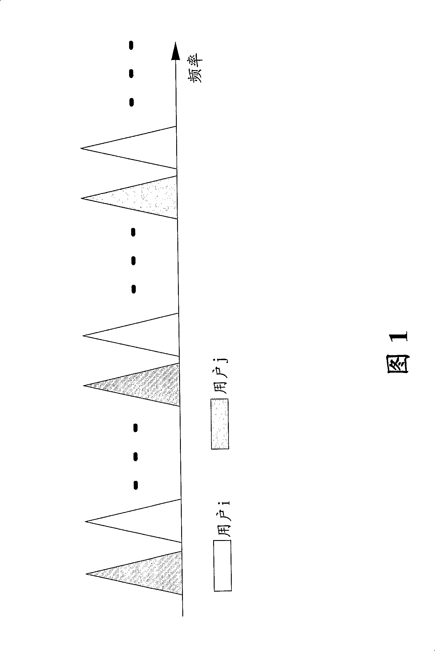 Ascending pilot frequency multiplexing method, system and terminal based on single carrier frequency division multiple address