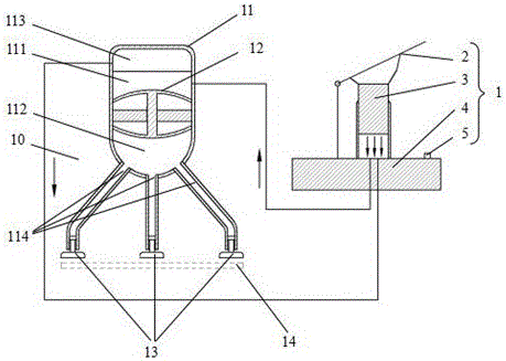 Dynamic and static pressure bearing loading experiment apparatus