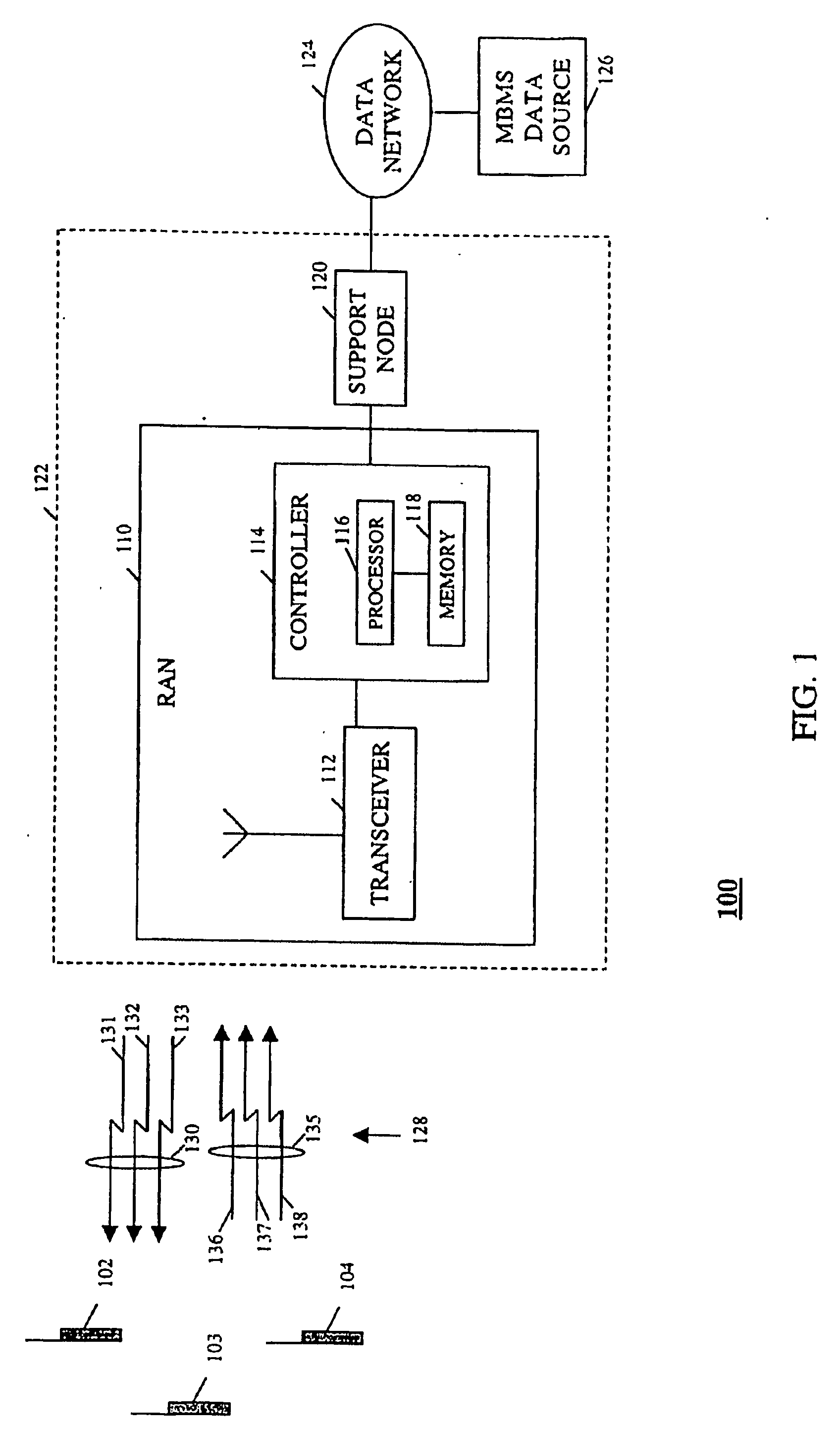 Method and apparatus for controlling access to a multimedia broadcast multicast service in a packet data communication system