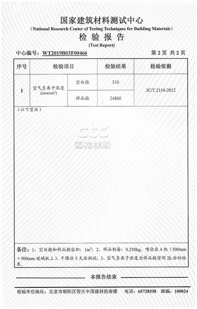 Automobile essence capable of removing formaldehyde and releasing negative ions, and preparation method thereof