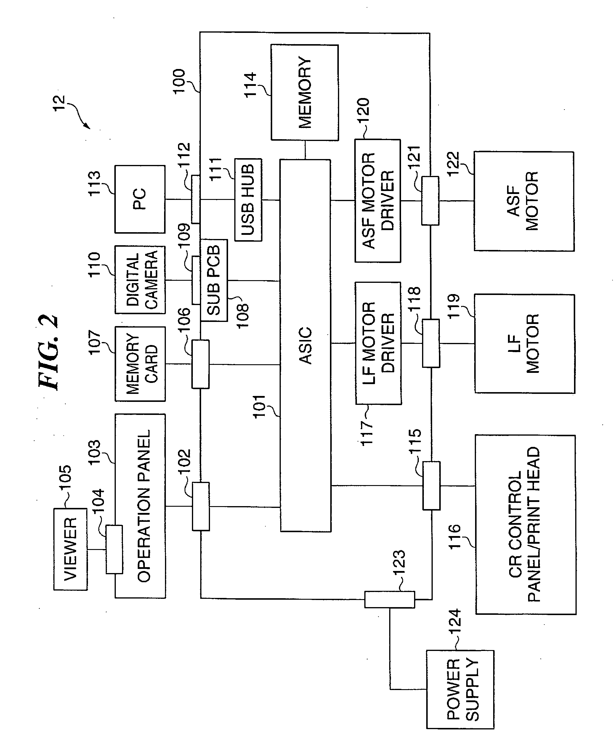 Image recording apparatus, method of generating print data for the same, and control program for implementing the method