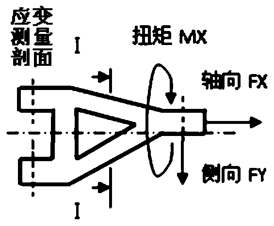 A Ground Calibration Method for Torsion Arm Load of Dual-wheel Strut Type Nose Landing Gear