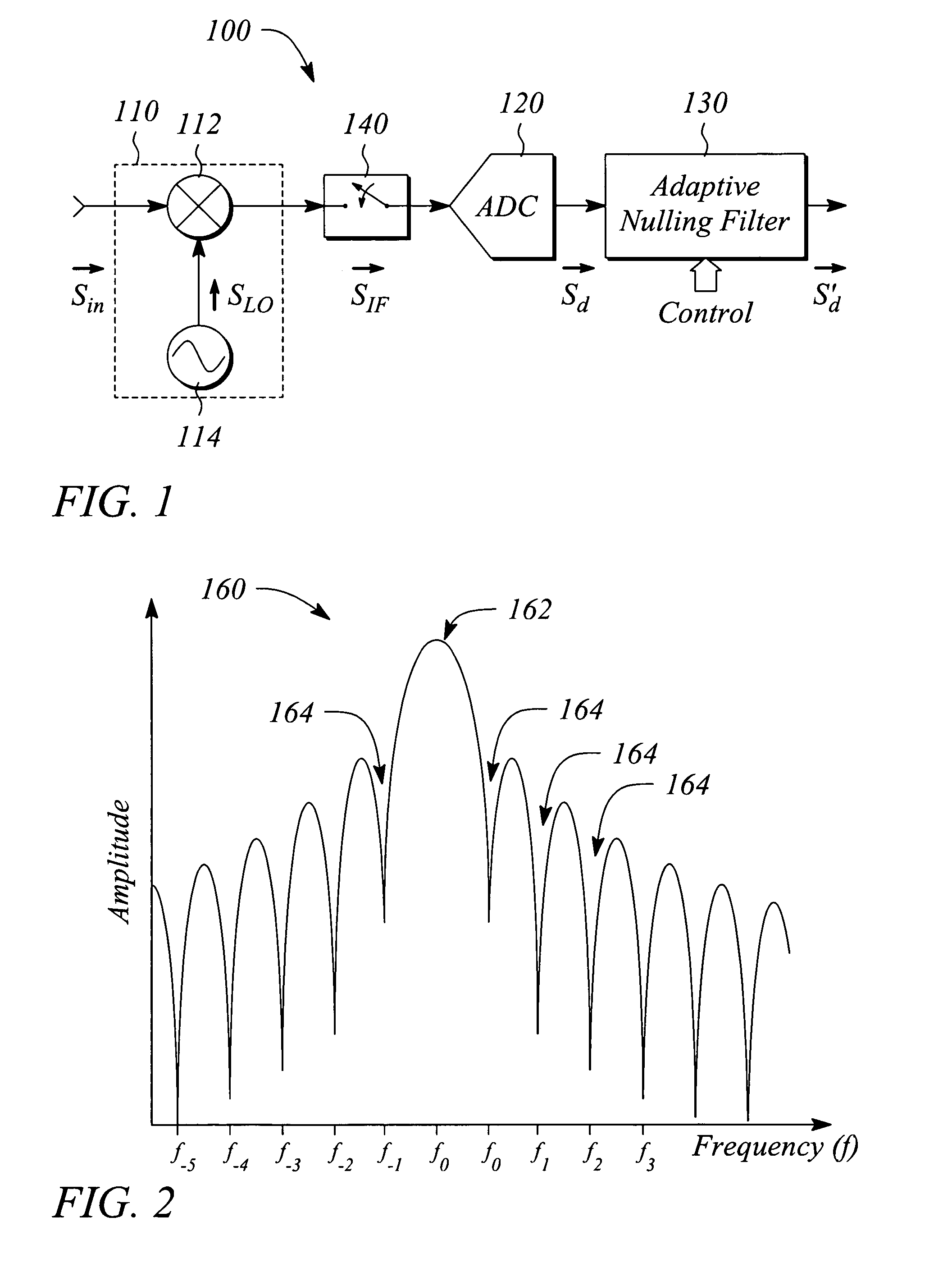 Pulsed signal device characterization employing adaptive nulling and IF gating