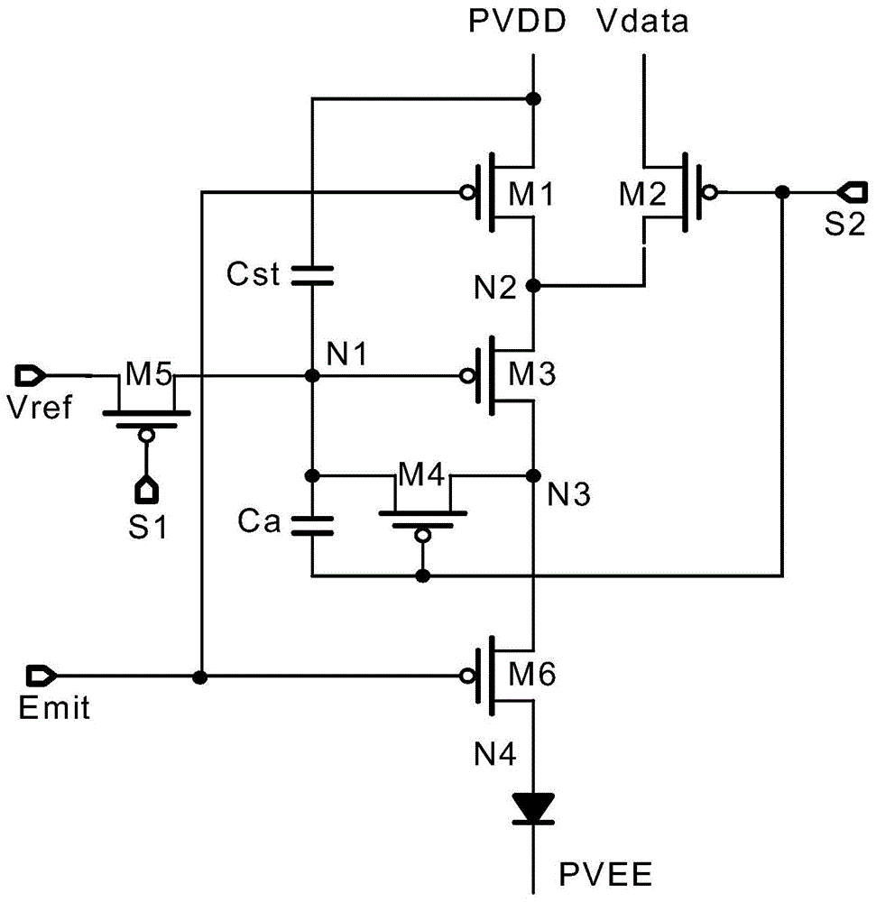 Pixel circuit, driving method thereof, display panel, display device