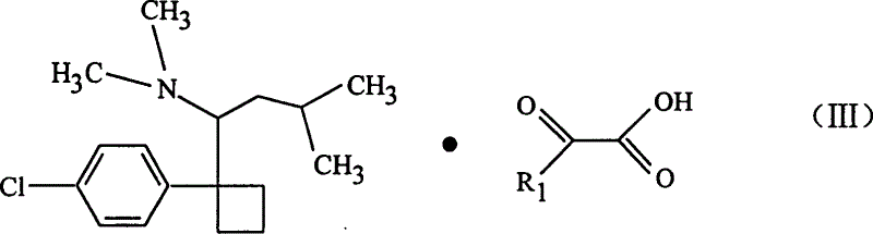 Sibutramine aliphatic salt of organic acid, its preparation process and use
