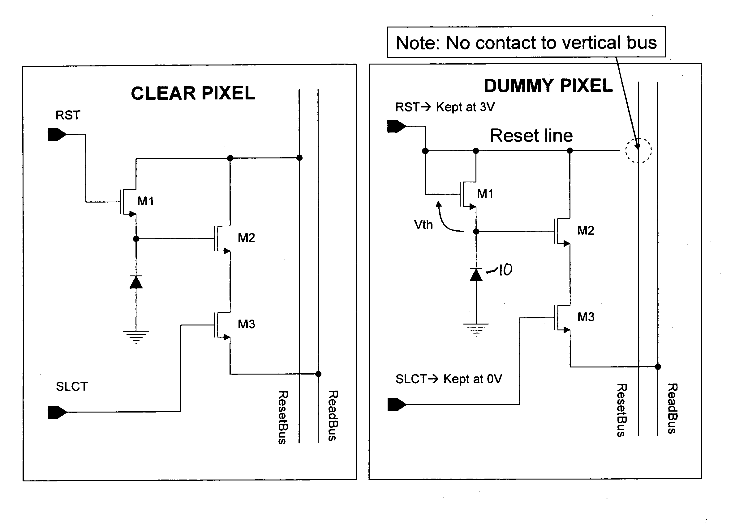 Apparatus and method for reducing edge effect in an image sensor