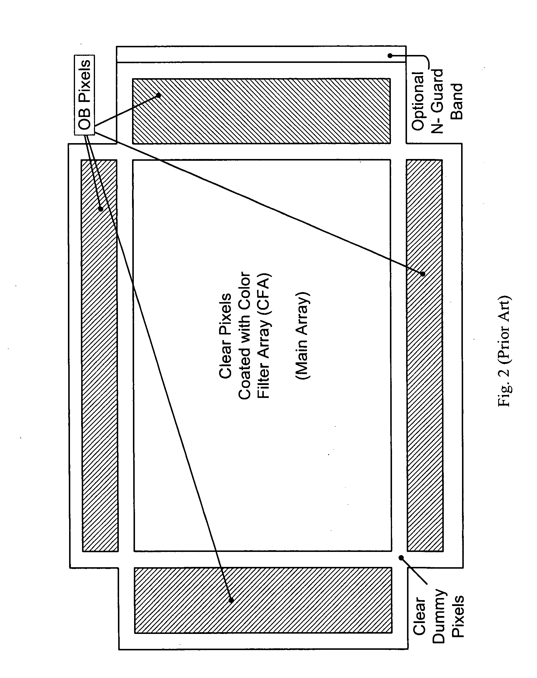 Apparatus and method for reducing edge effect in an image sensor