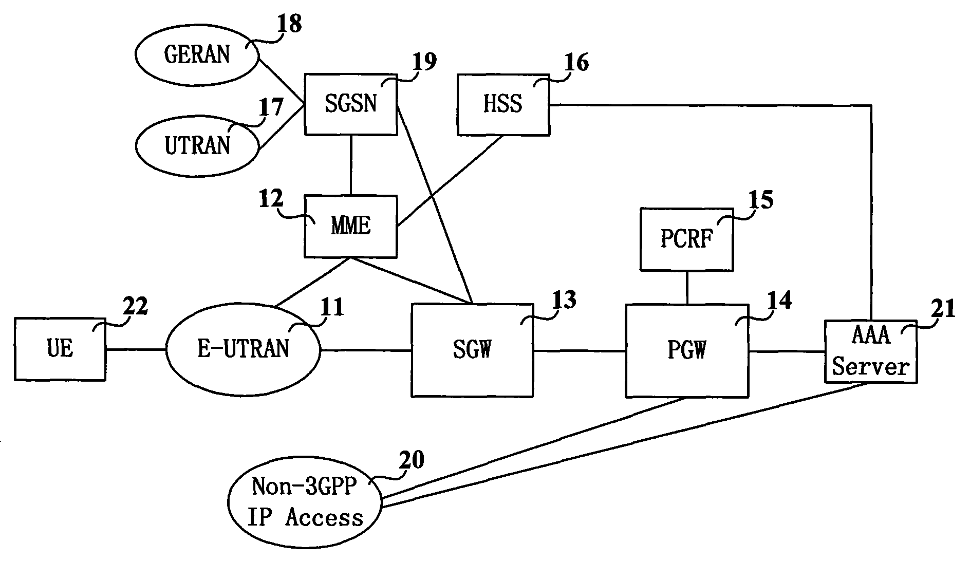 Method and device for acquiring policy and charging control rule