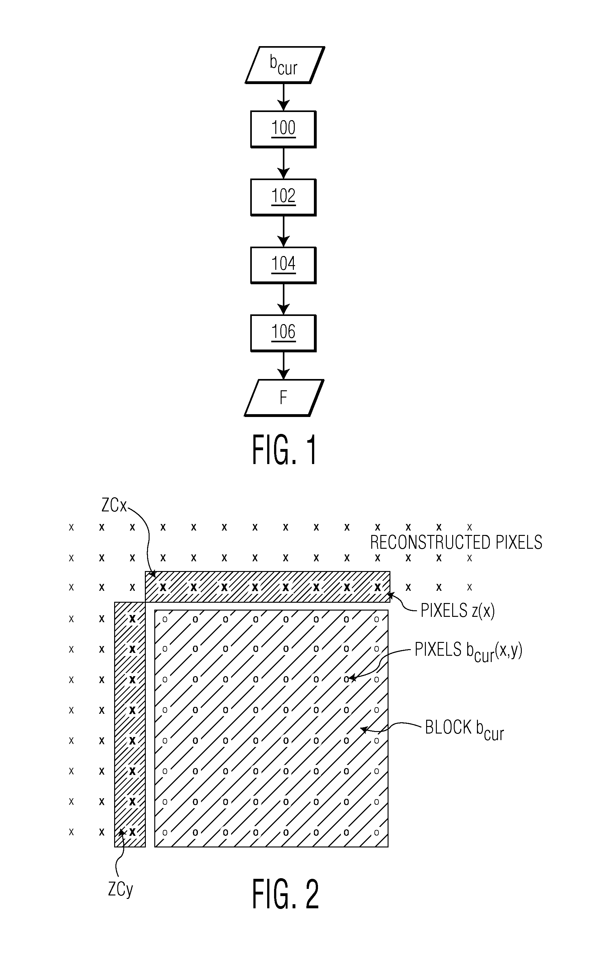 Method for coding and reconstructing a pixel block and corresponding devices
