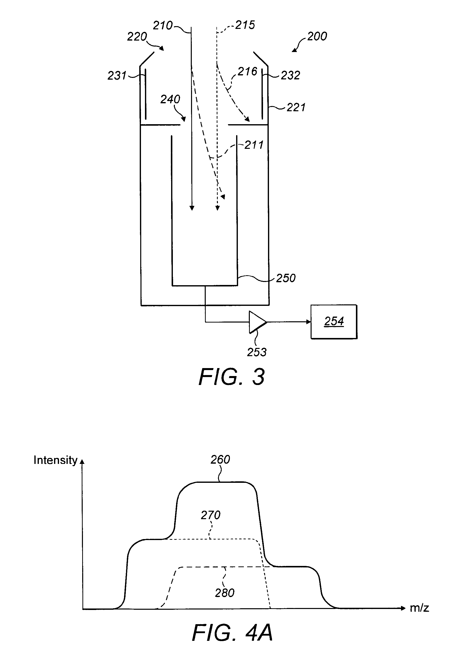 Ion detection arrangement