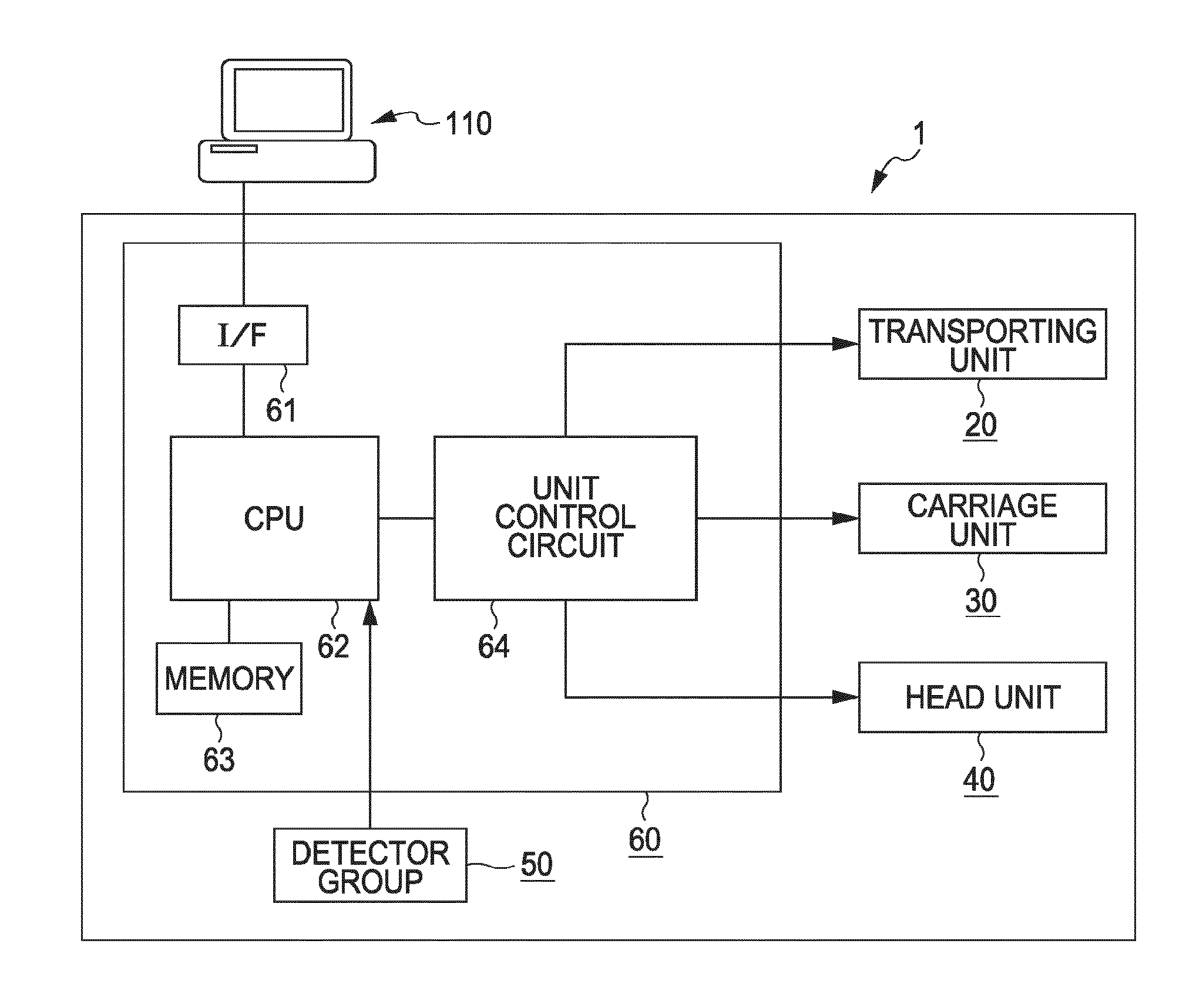 Image forming apparatus and image forming method