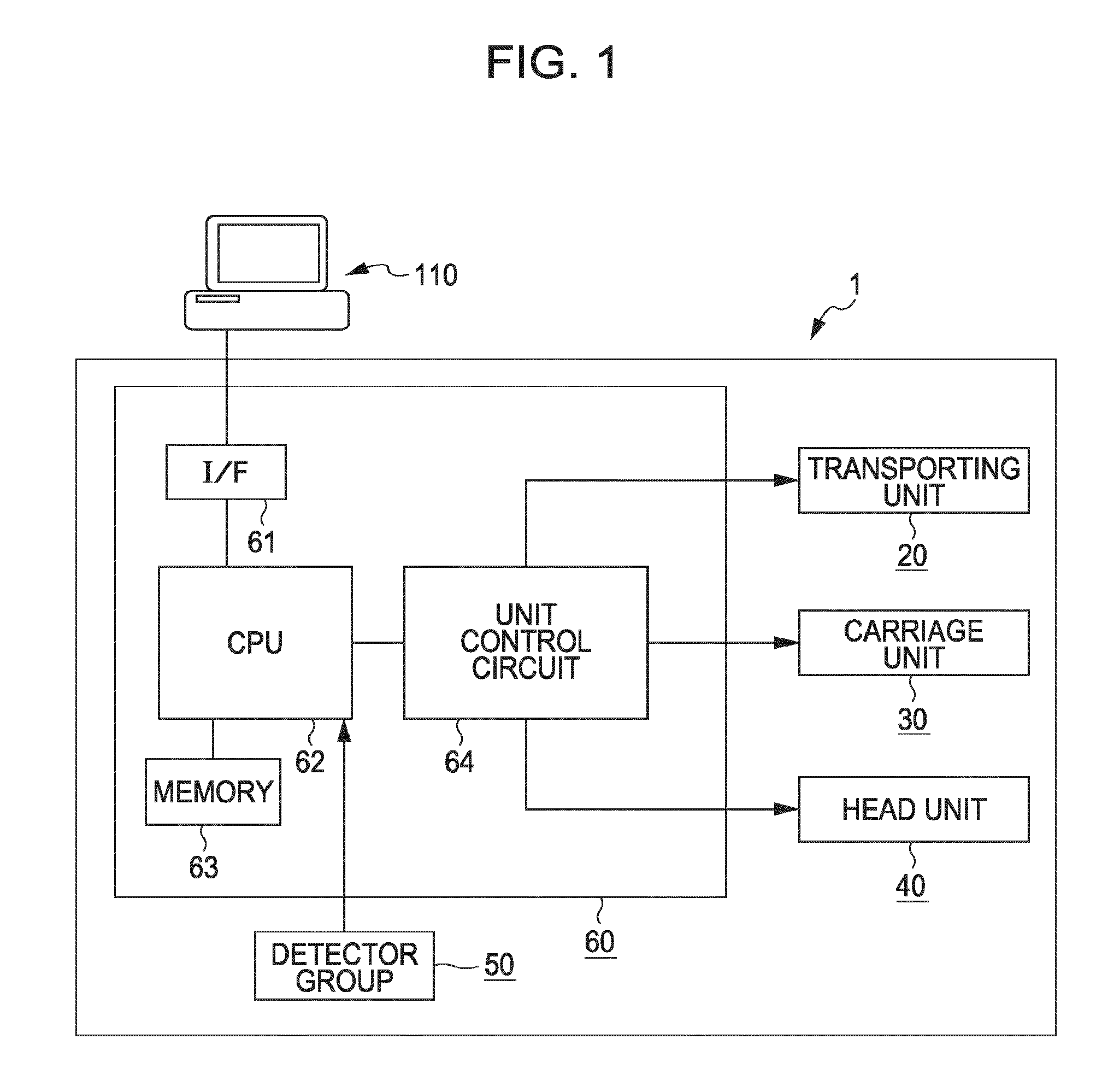 Image forming apparatus and image forming method