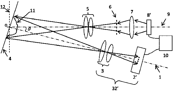 Method and device for measuring three-dimensional shape of an object using a single-pixel detector