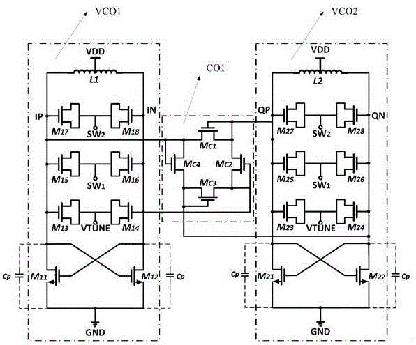 CMOS low-gain wide-tuning-range fully integrated Ka-band millimeter wave quadrature voltage-controlled oscillator