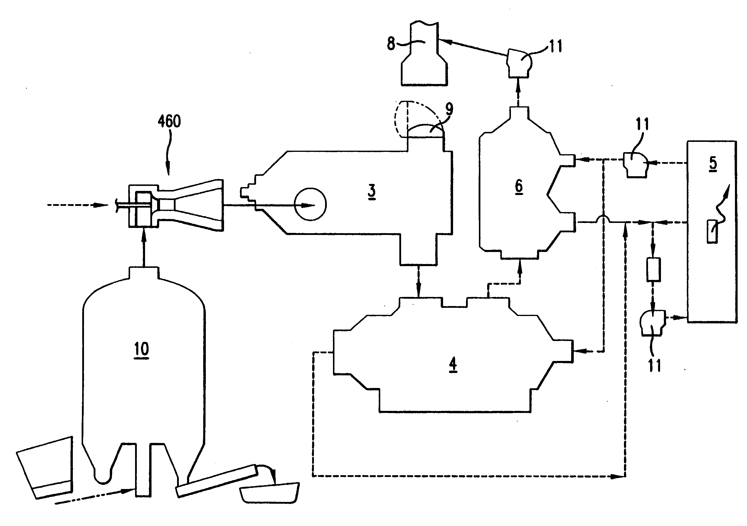 Pyrolyzing gasification system and method of use